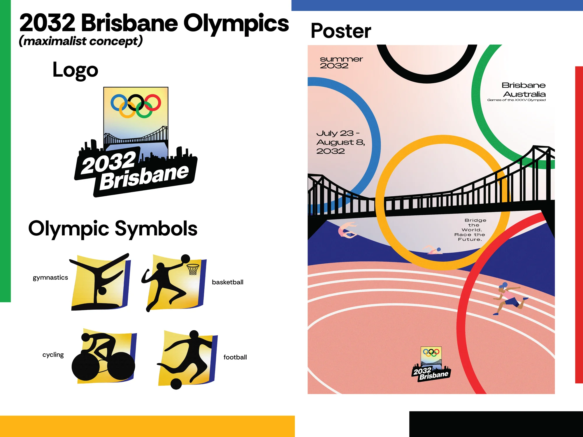 Brisbane 2032 — identity system presentation