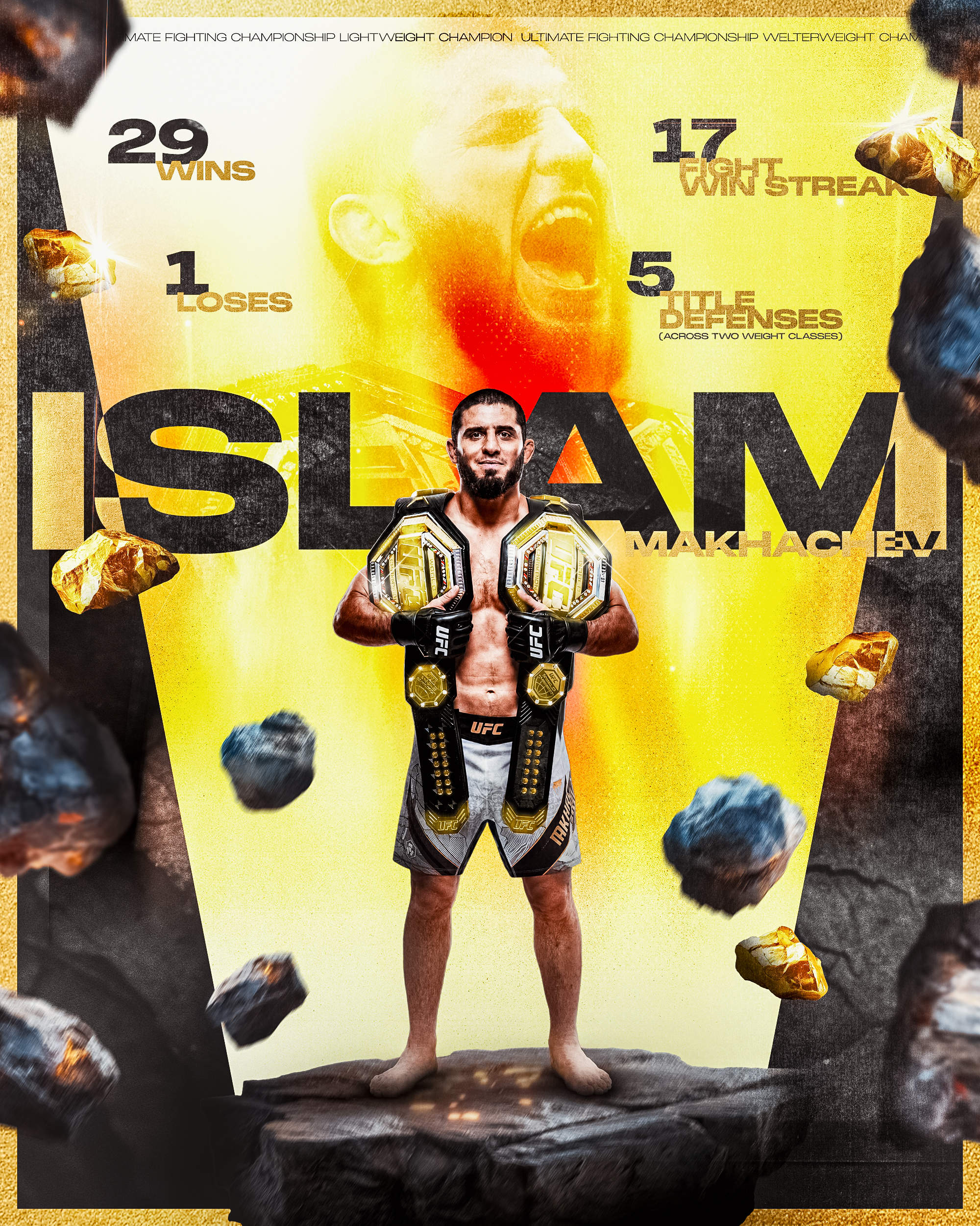Islam Makhachev