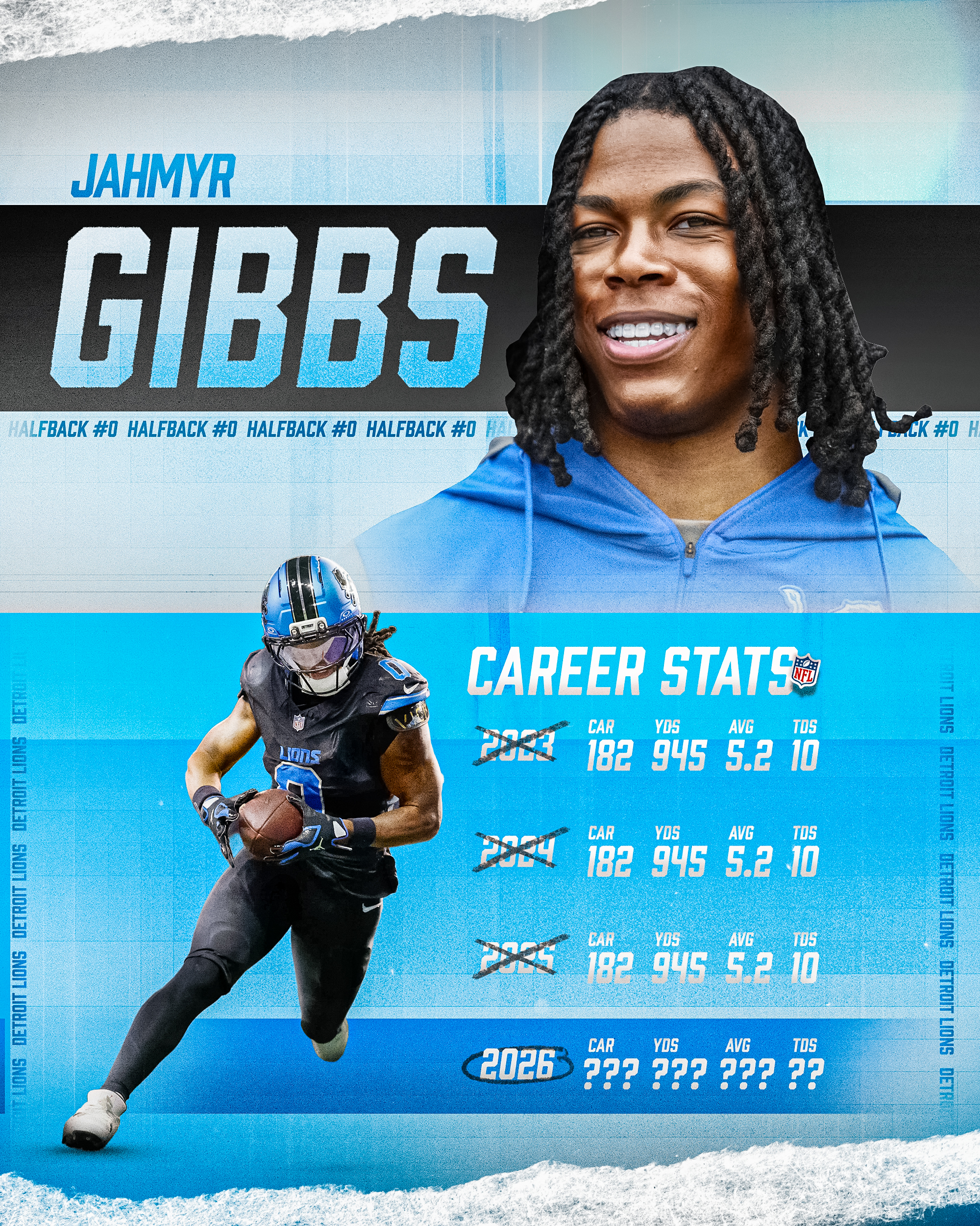 Jahmyr Gibbs