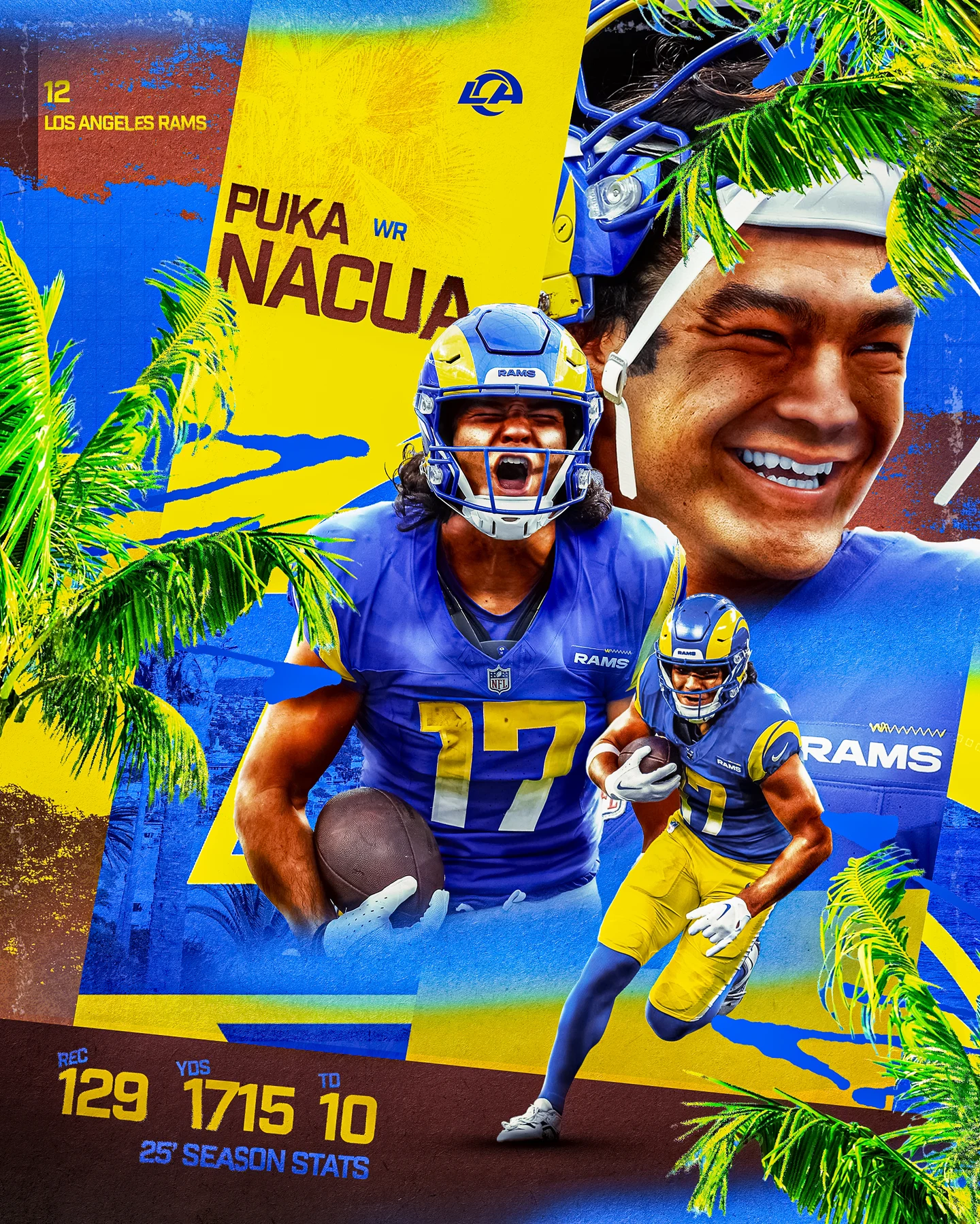 Puka Nacua